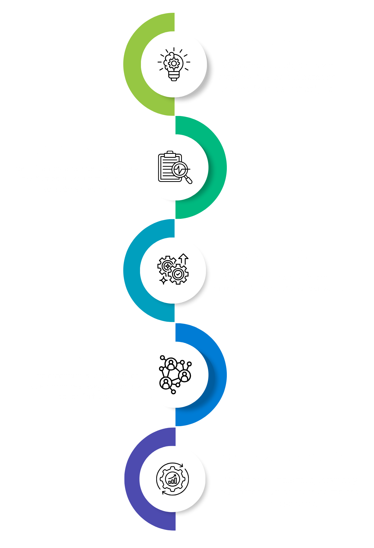 workflow ai inteligencia